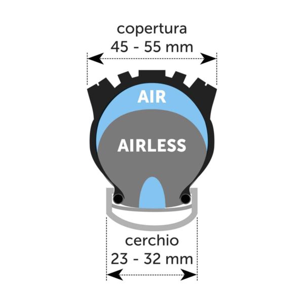 SPUGNA ANTIFORATURA BRN AIRLESS MTB 27.5 x 35 TG. S - immagine 2