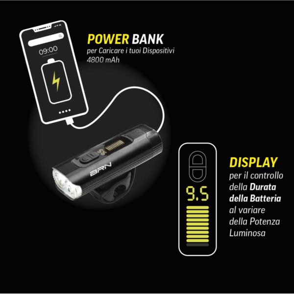 FANALE BRN SCREEN 2 SUPERLED 1000 LUMEN - immagine 3