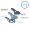 SELLA BRN MEMORY FOAM FLOW SPORT NERA - immagine 4