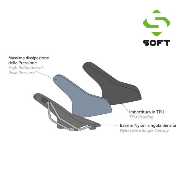 SELLA BRN SOFT RELAX UNISEX NERA - immagine 4